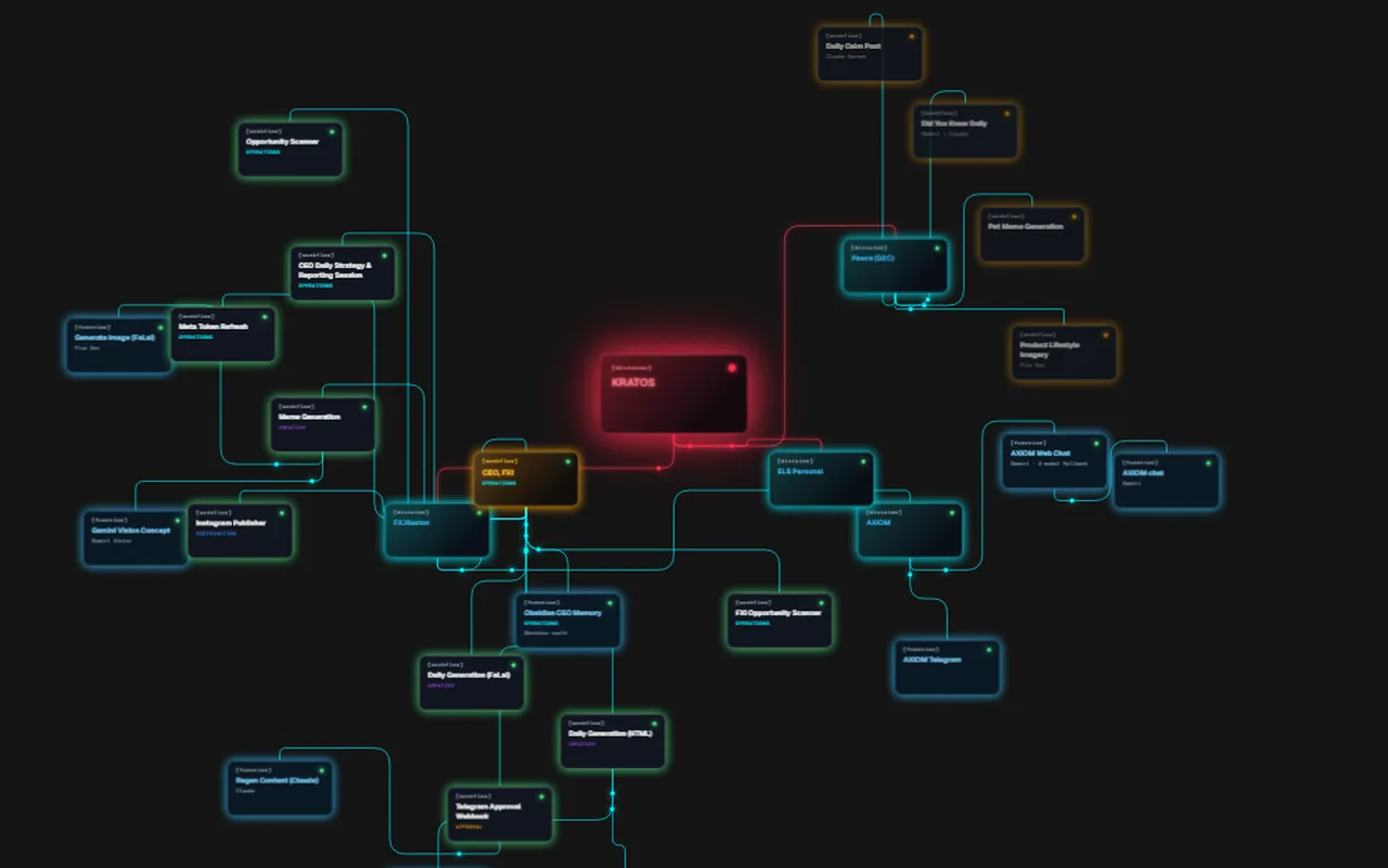 ei8 · In-house homepage